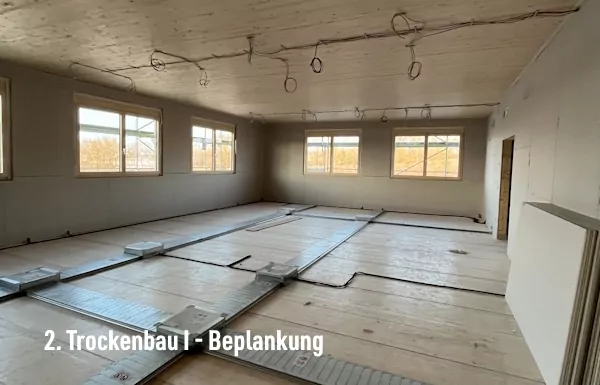 Lean-Methode Taktplanung/Taktsteuerung