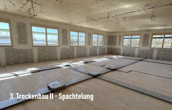 Lean-Methode Taktplanung/Taktsteuerung