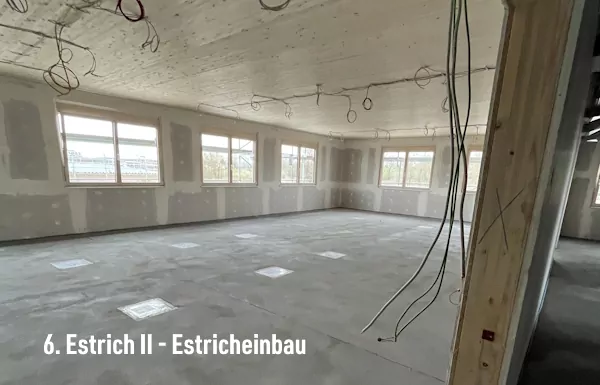 Lean-Methode Taktplanung/Taktsteuerung